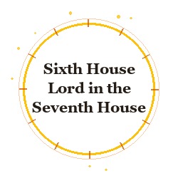 Sixth House Lord in the Seventh House
